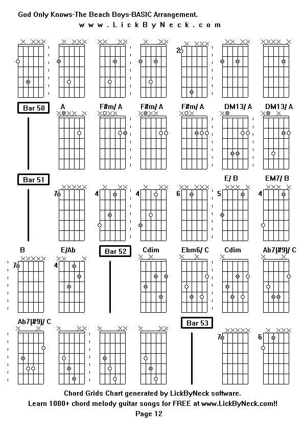 Chord Grids Chart of chord melody fingerstyle guitar song-God Only Knows-The Beach Boys-BASIC Arrangement,generated by LickByNeck software.